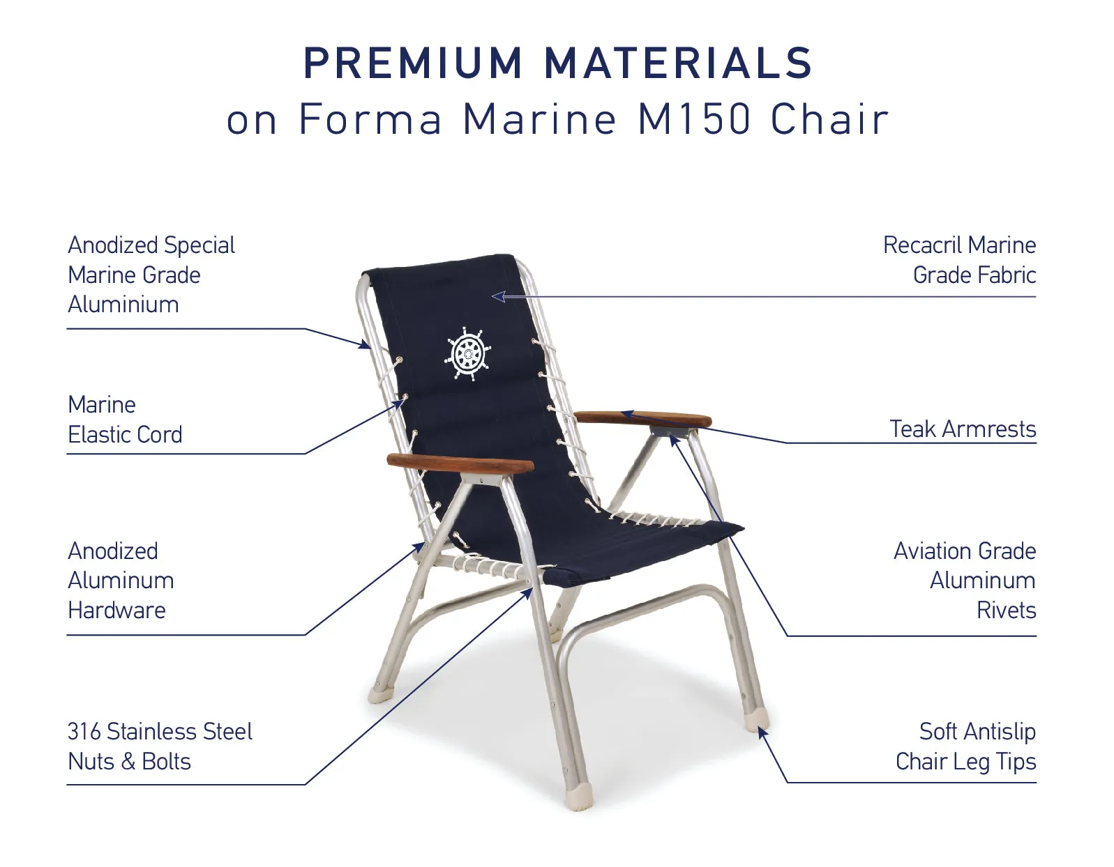 Folding Aluminum High Back Boat Chairs M150 Folding Aluminum and Melamine Boat Table M350-B150350