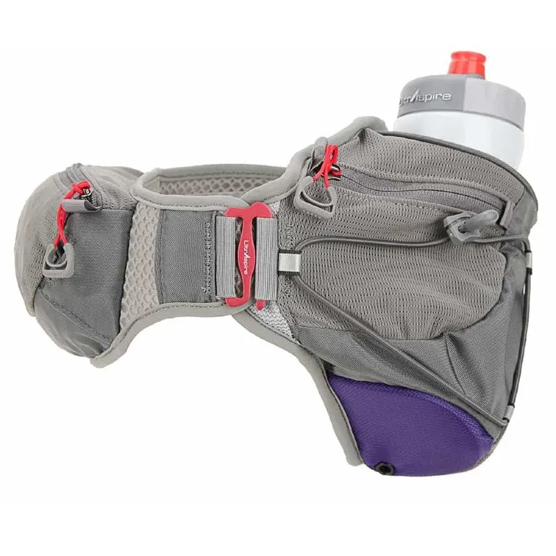 UltrAspire MBS Core, Synapse